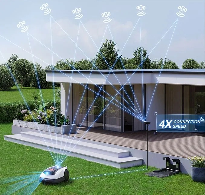 LELS™, Nawigacja RTK wspomagana LiDAR


