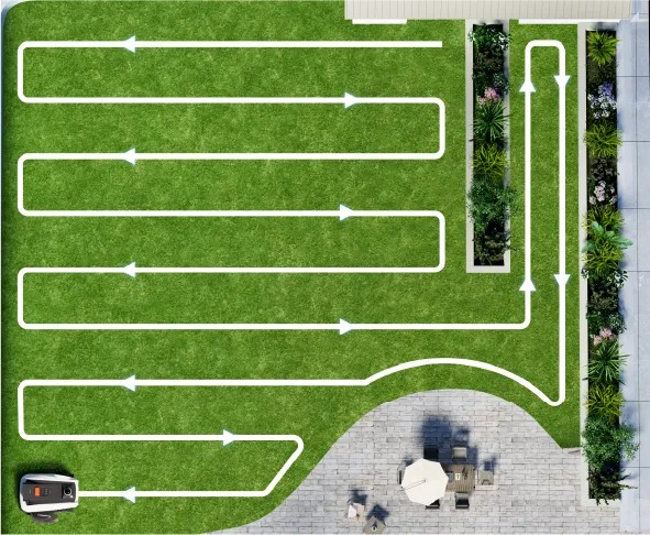  Efektywne planowanie trasy