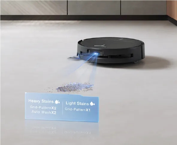 System AI Stain Detection 2.0