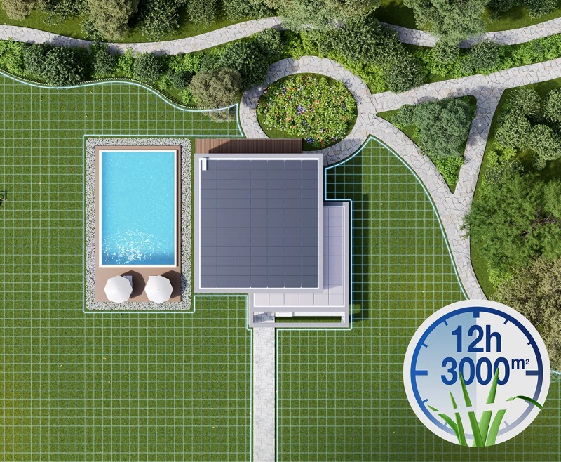 Super Szybkie Ładowanie